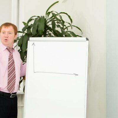 All You Need to Know About Executive Coaching